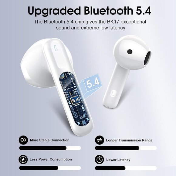 Yellow Wireless Earbuds 5.4 HiFi Stereo‎ ENC Mic IP7 Waterproof + LED Display - Picture 3 of 7